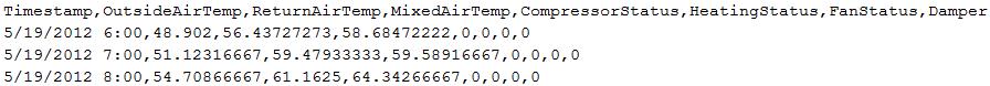 ../../../_images/3_Sample_of_CSV_Data.jpg