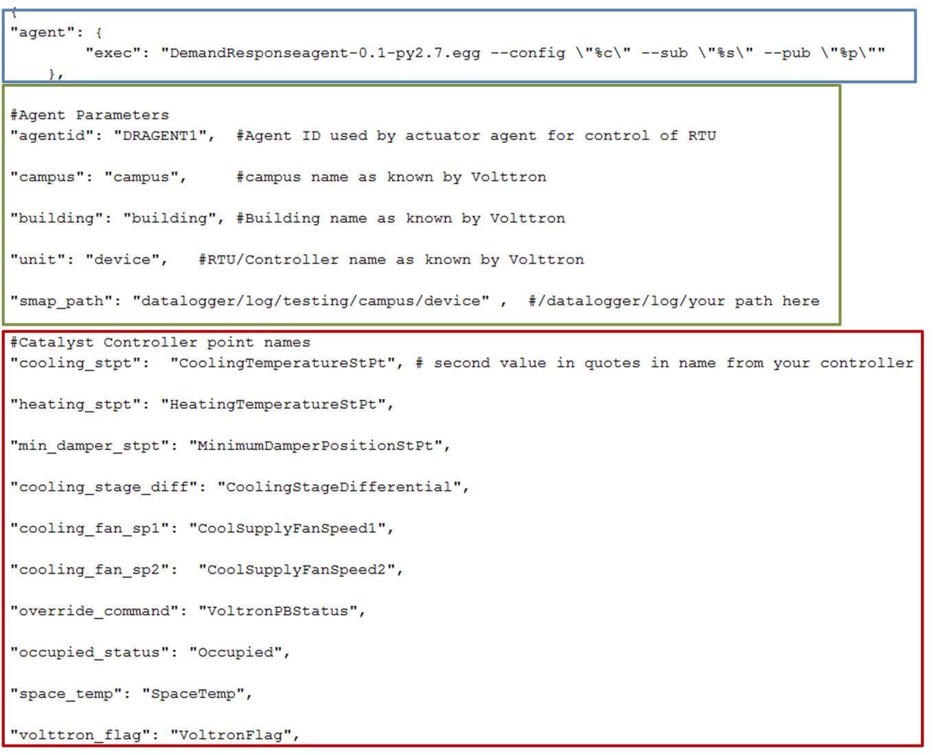 ../../../_images/4-1_Example_DR_Agent_Configuration_File.jpg