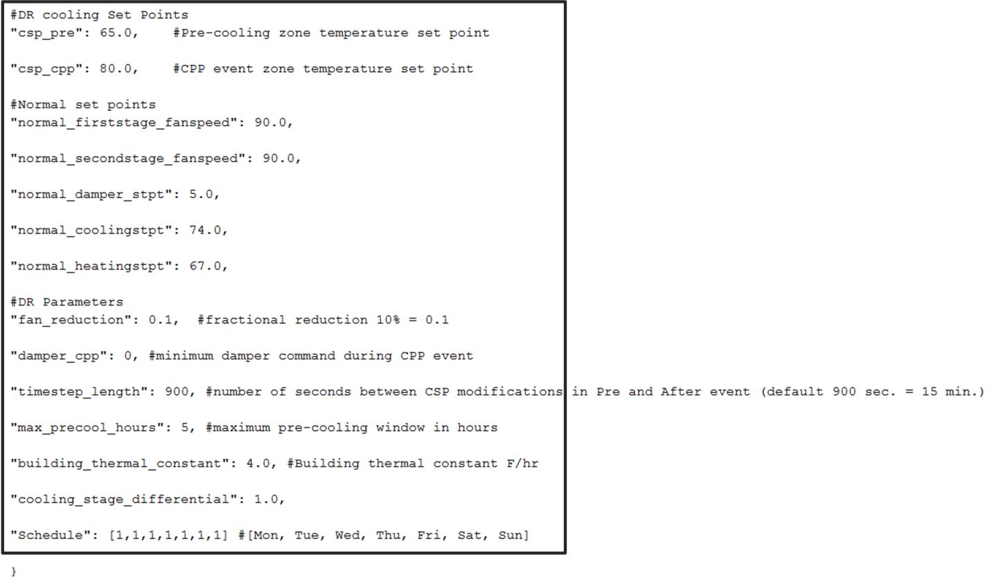 ../../../_images/4-2_Example_DR_Agent_Configuration_File.jpg